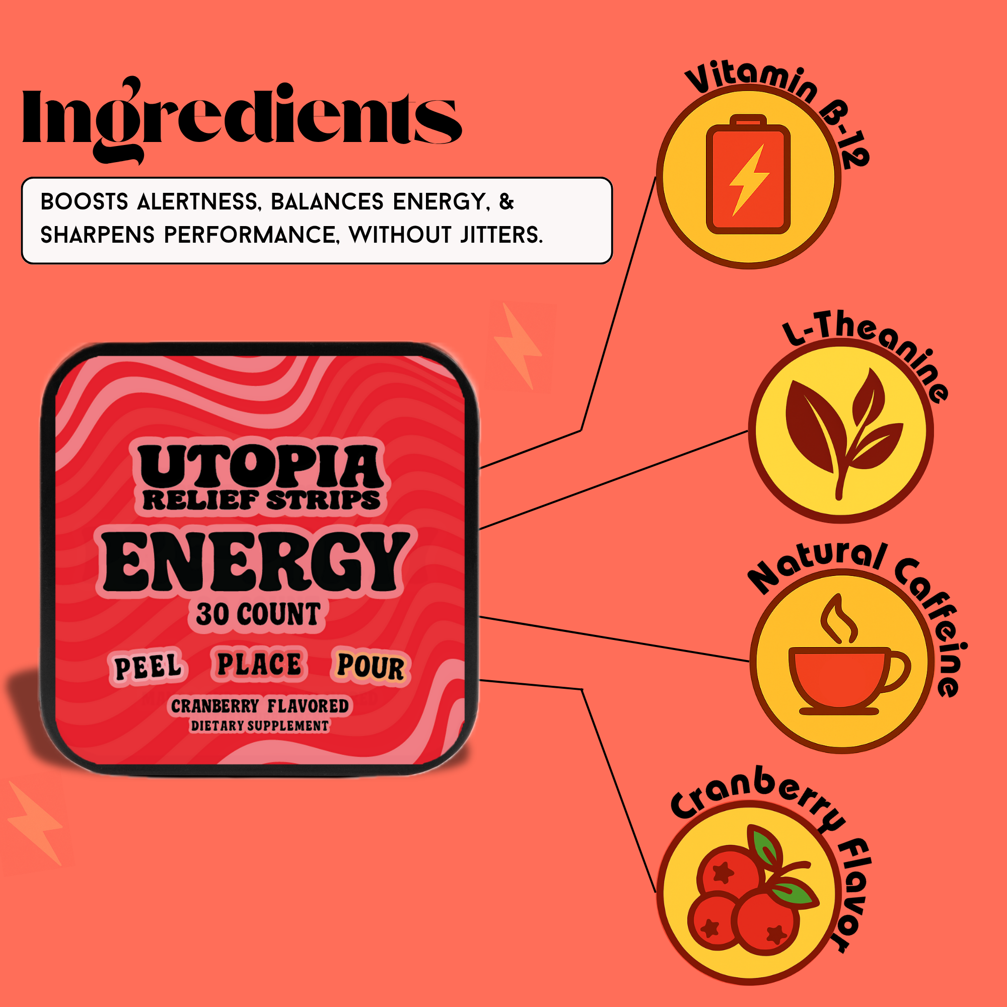 Utopia Relief Strips Energy 30 count packaging with ingredients on a red background. Featuring vitamin B-12, L-Theanine, Green Tea Extracted caffeine, & natural cranberry flavoring for an instant energy boost. 