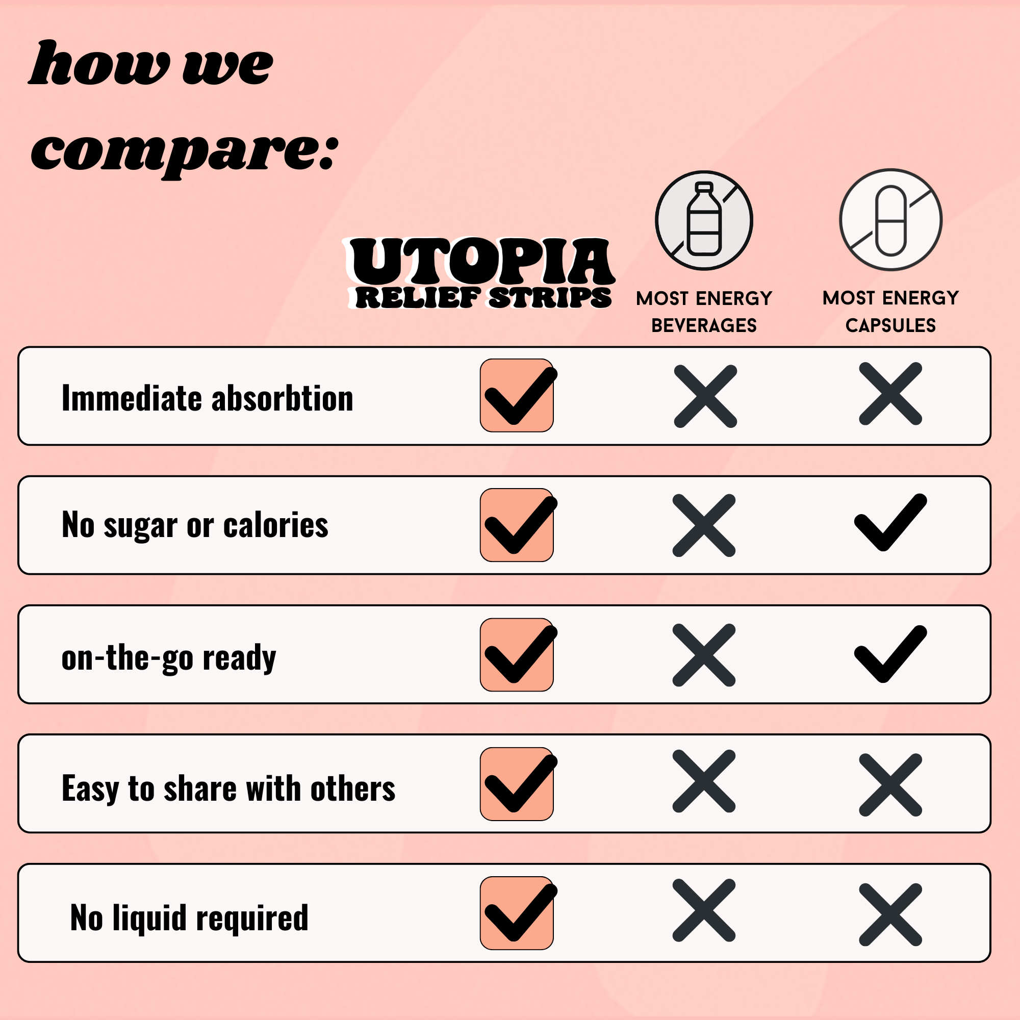 Energy Strips (30 Count)