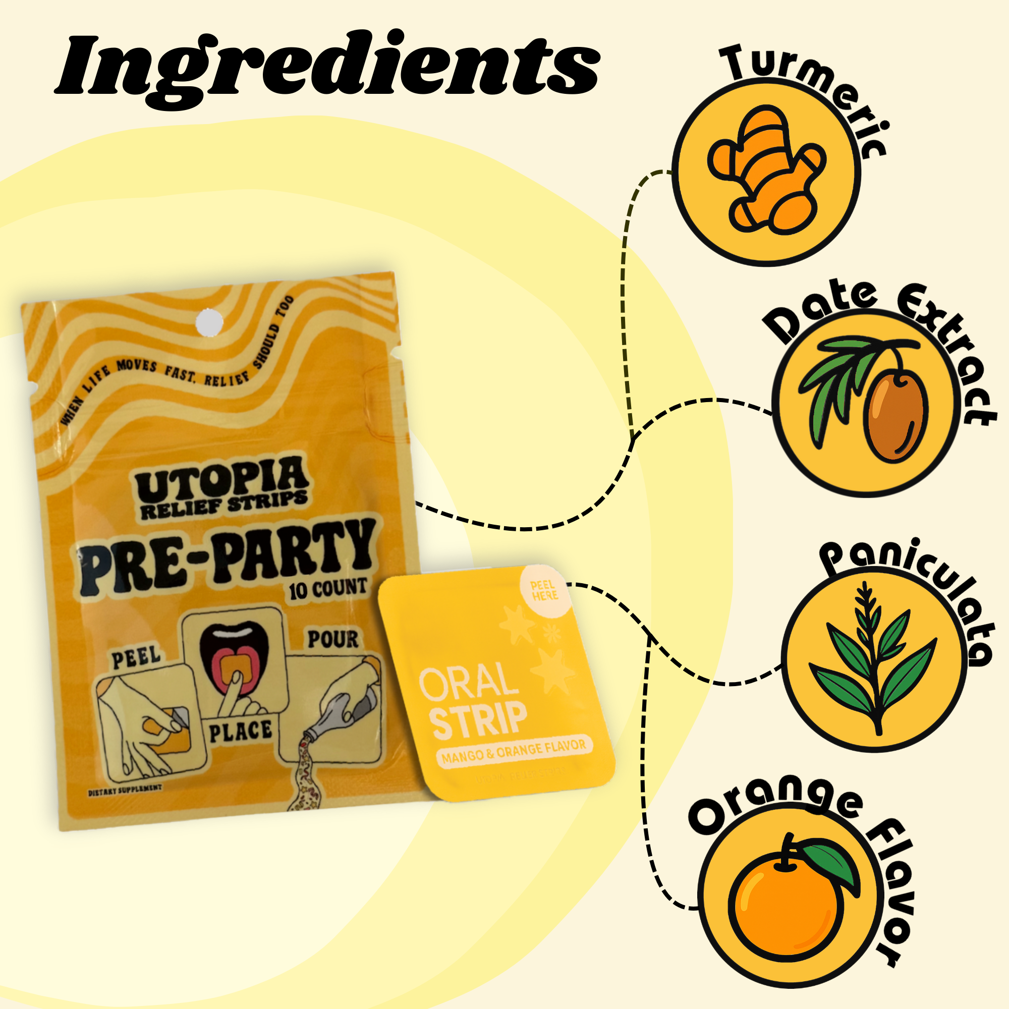 Utopia Relief Strips packaging with ingredients listed on a yellow background. Turmeric, date extract, paniculata, orange flavored
