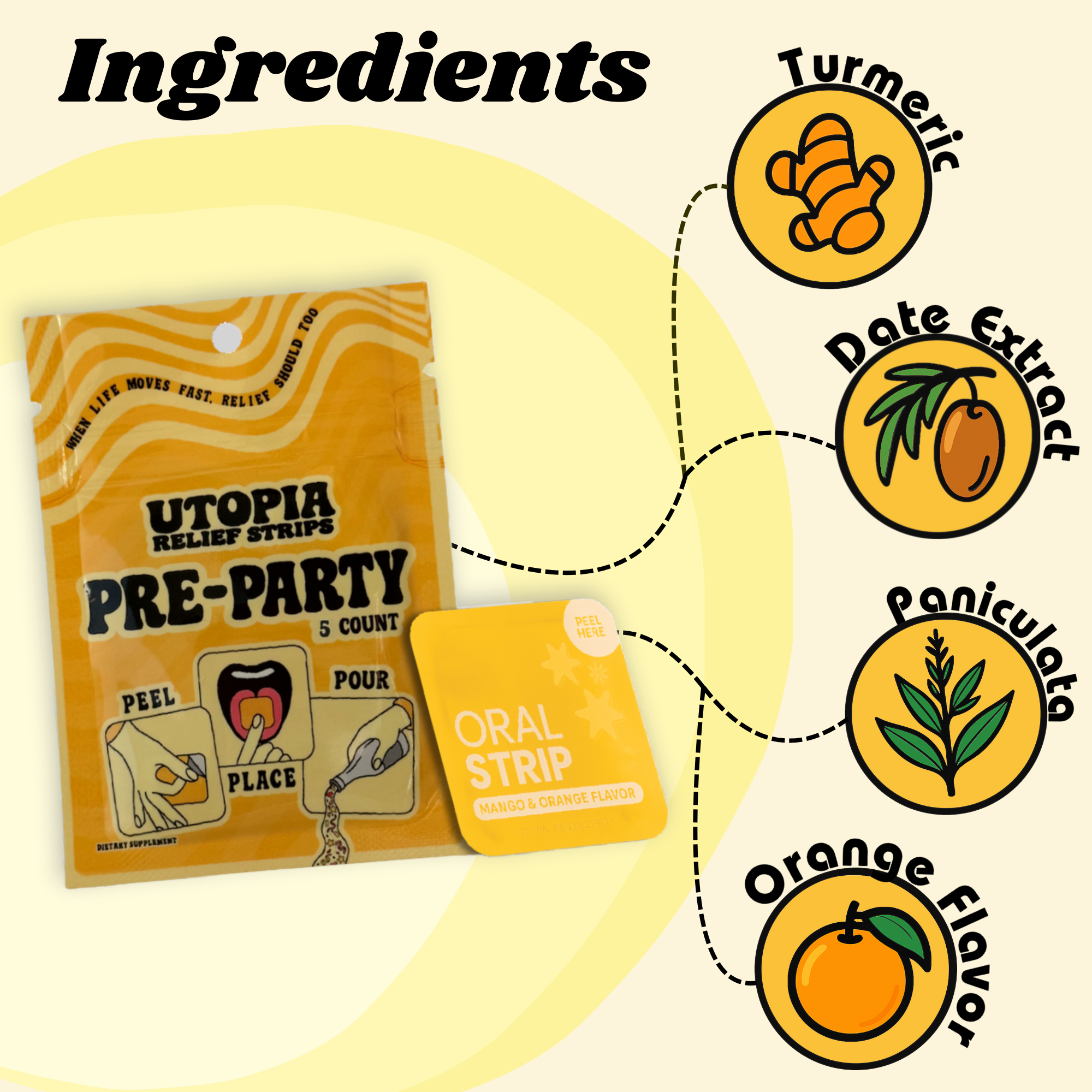 Utopia Relief Pre-Party Strips ingredient shot: Turmeric, date extract, paniculata, orange flavor